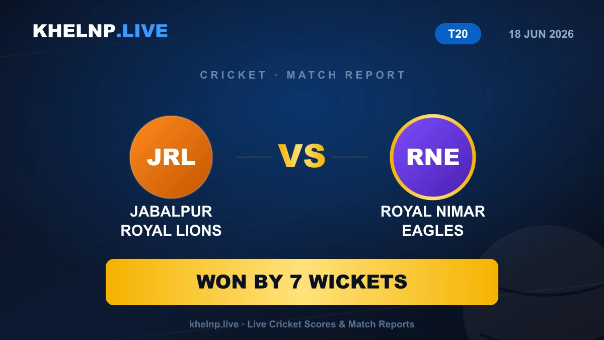 Royal Nimar Eagles win by 7 wkts