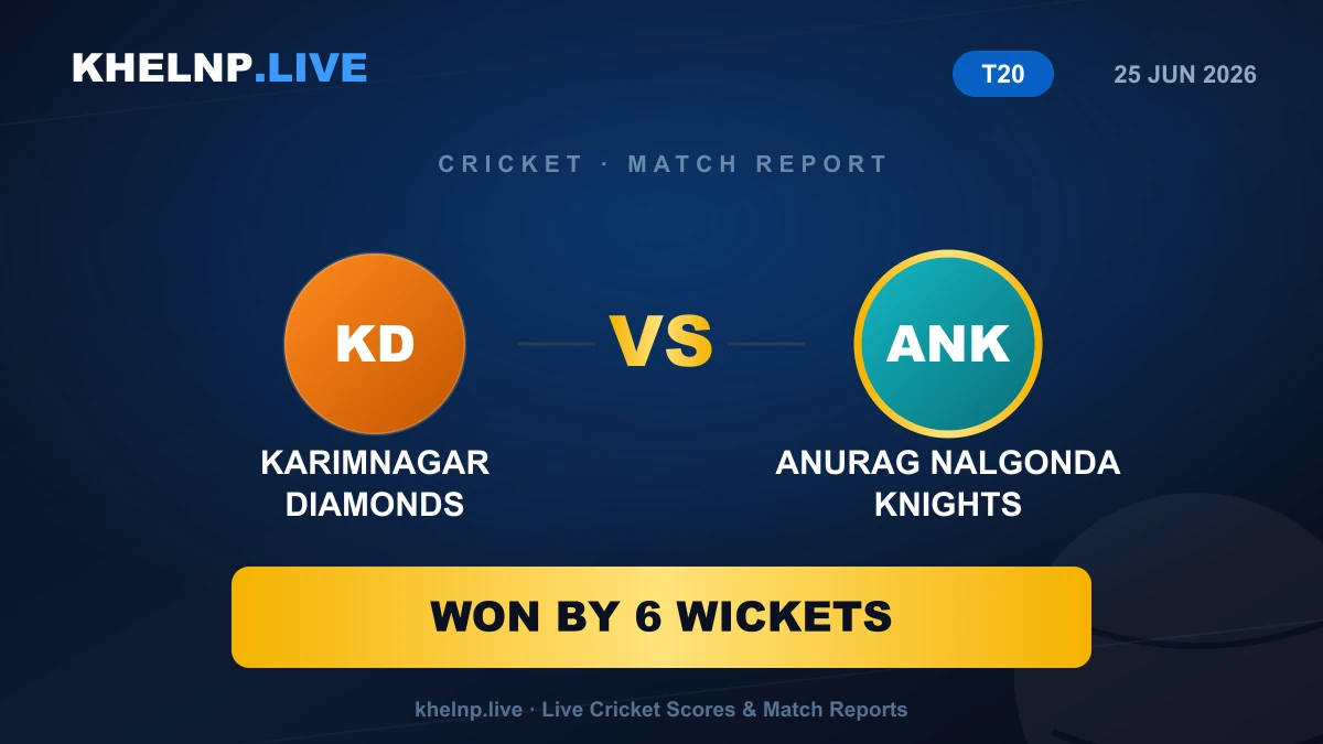 Anurag Nalgonda Knights win by 6 wkts