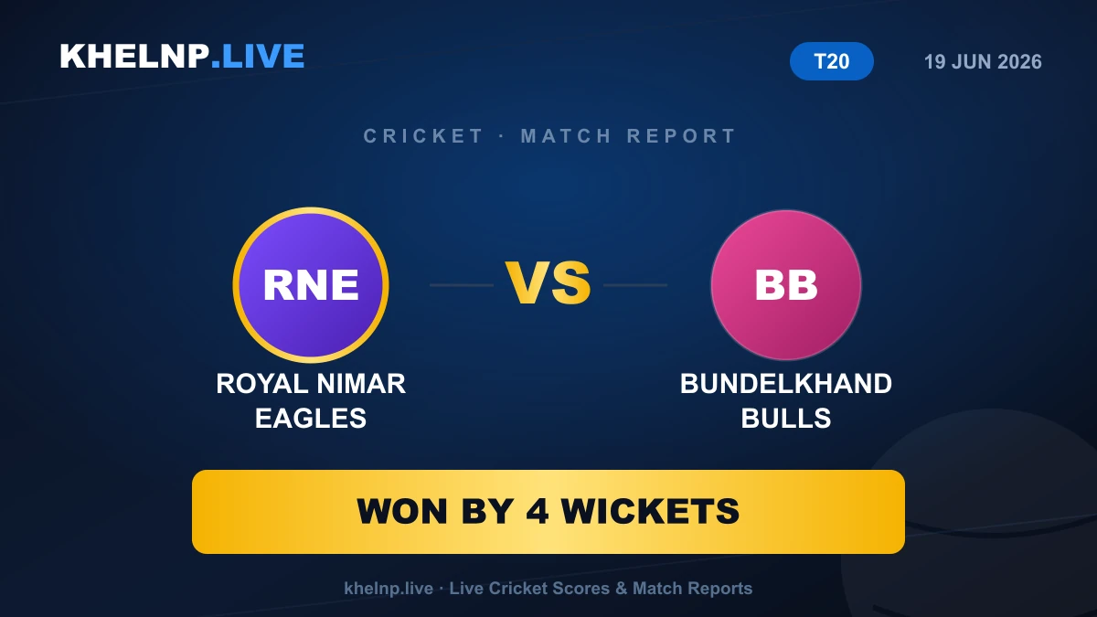 Royal Nimar Eagles beat Bundelkhand Bulls by 4 wkts