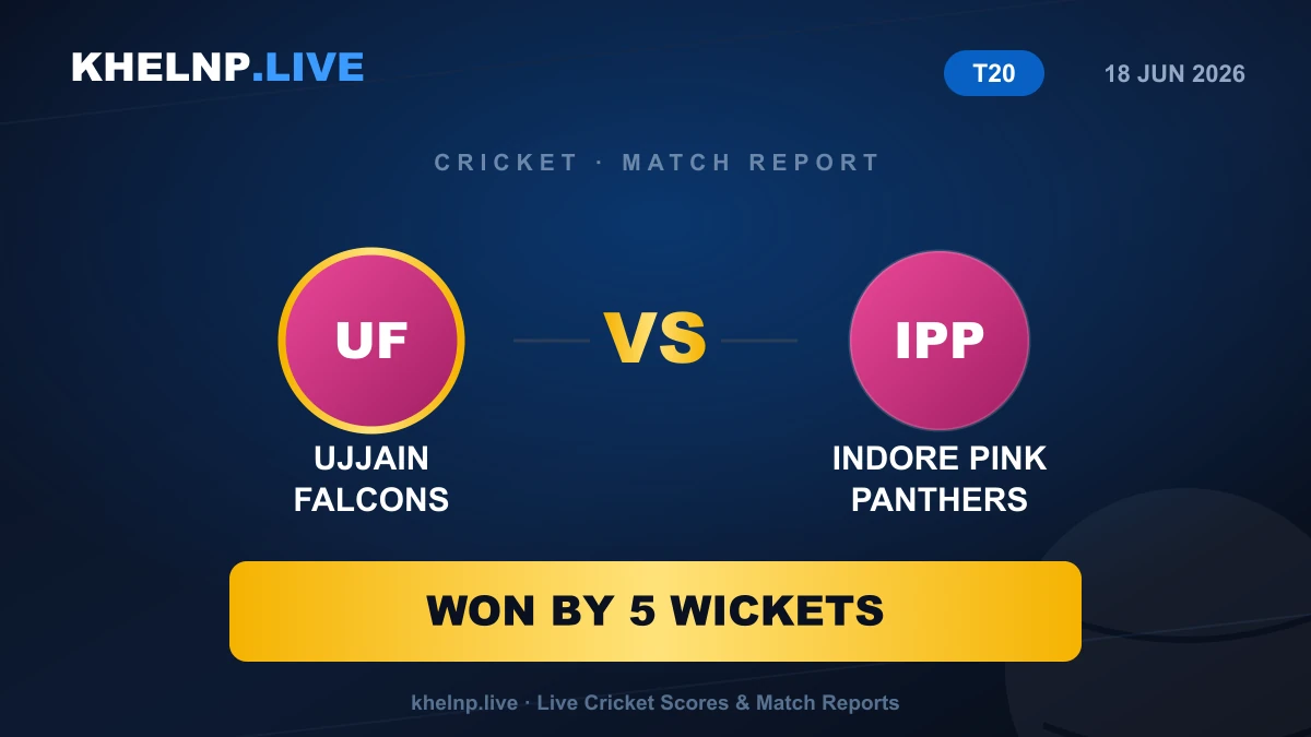 Ujjain Falcons beat Indore Pink Panthers by 5 wkts
